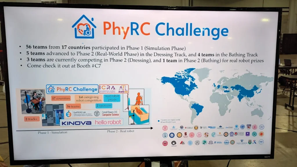 Equipe do AdRoLab vence o PhyRC Challenge no ICRA 2025